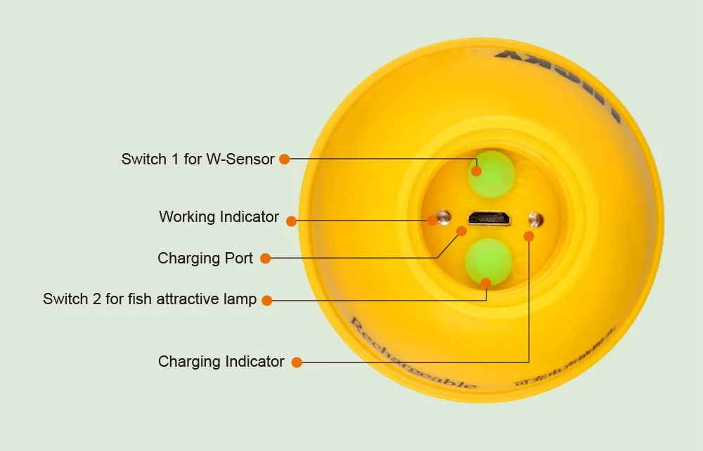 Lucky Sonar сенсор рыболокаторы эхолот Рыбалка для лодки рыбалка Fishfinder FF1108-1CWLA футов сенсор 147