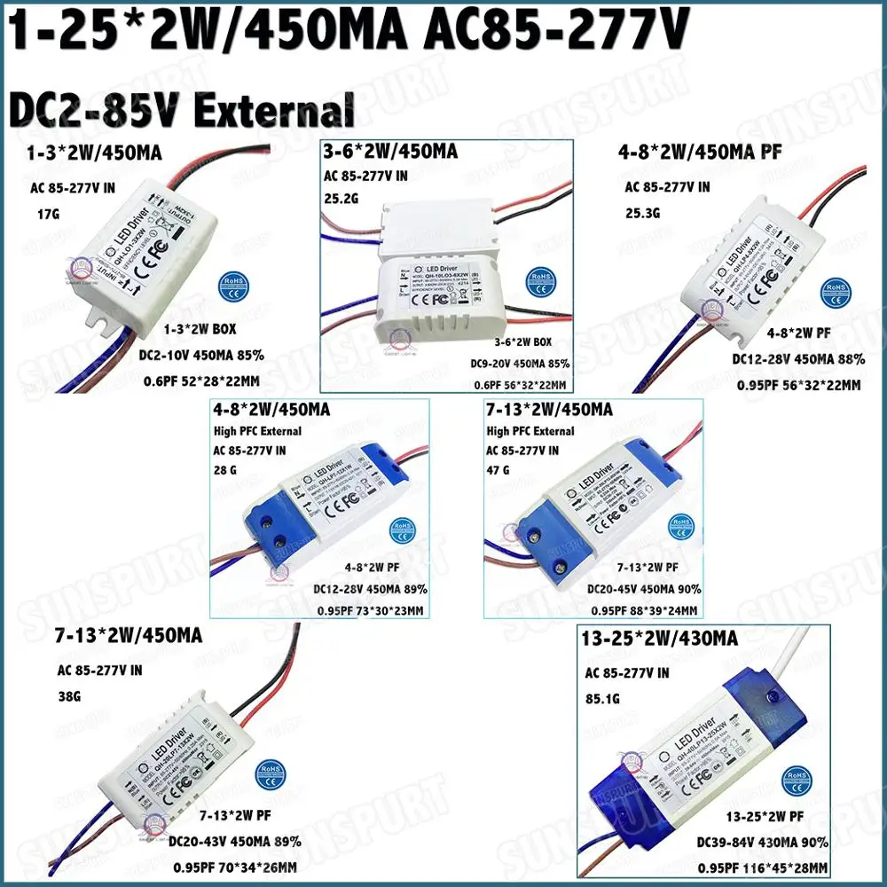 1-25C2W