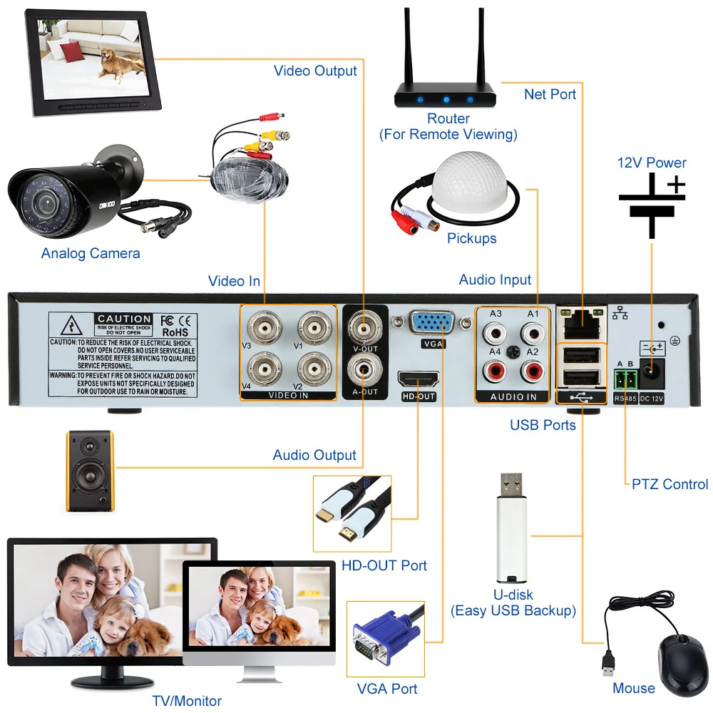 OWSOO 800TVL камера безопасности система полный 960 H/D1 4CH DVR Открытый P2P HDMI DVR 4* водонепроницаемый набор камеры видеонаблюдения Видеонаблюдение