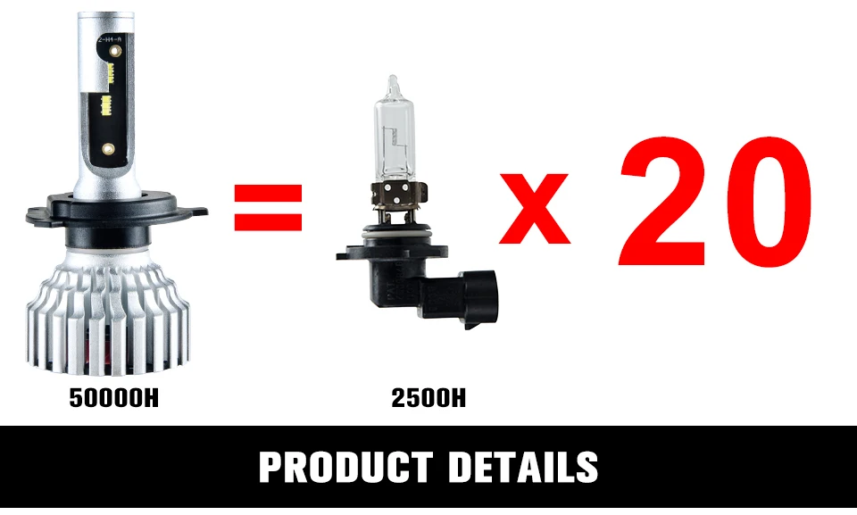 H4 H7 H11 H8 H9 9005 9006 ZES Car LED Headlight Bulbs _05