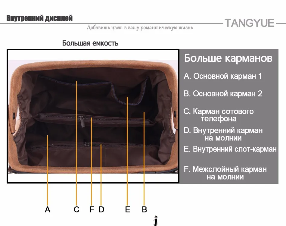 4. INTERNAL DISPLAY1