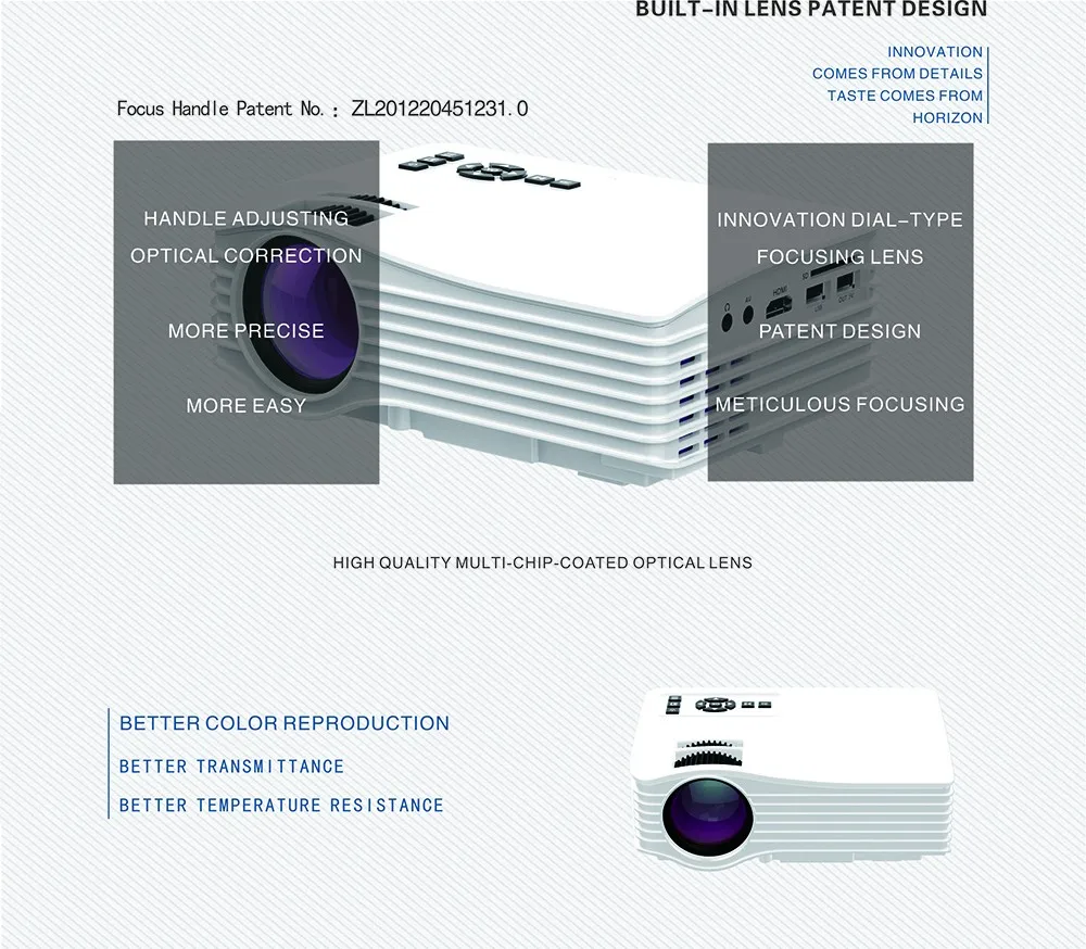 UNIC UC36 mini projector  (10)