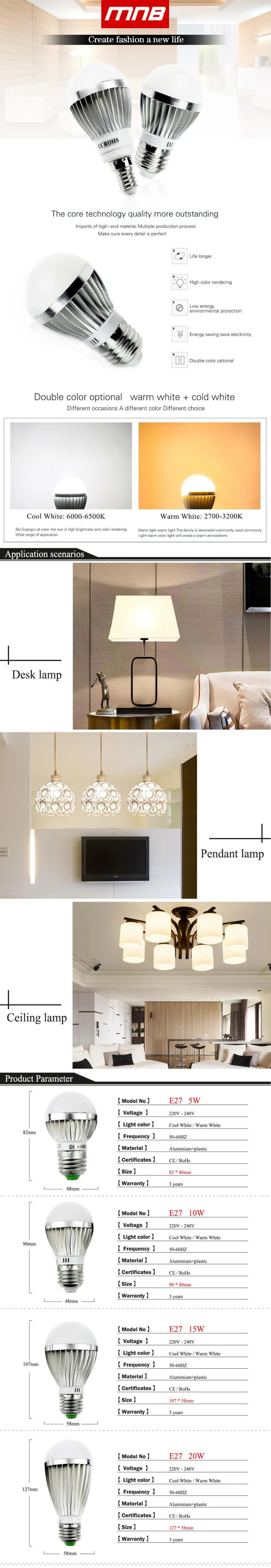 HTB1fNCSMpXXXXbwXXXXq6xXFXXX2