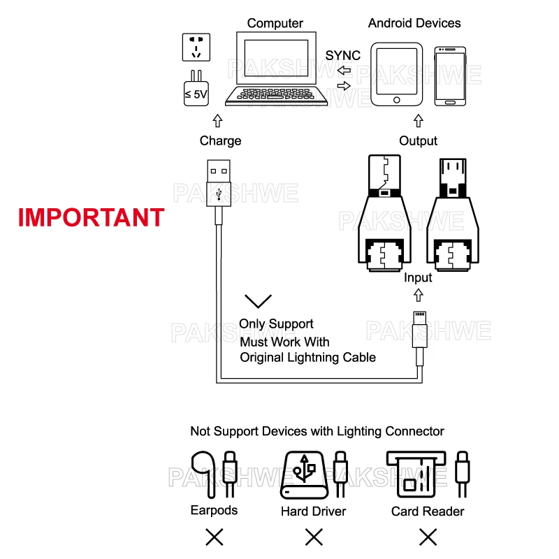 2 шт. сделай сам молния мама Micro USB/Type C папа адаптер для синхронизации и зарядки