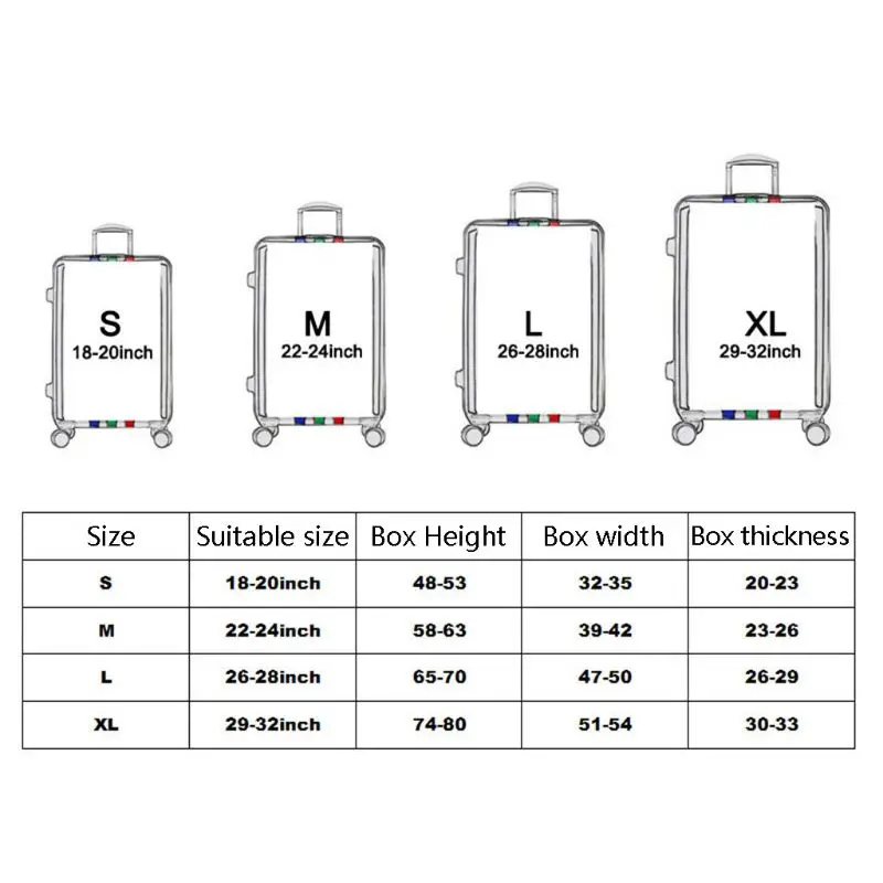 2019 полиэстер спандекс, фибра Дорожный Чехол для чемодана протектор пылезащитный чехол подходит для 18-32 дюймов S/M/L/XL