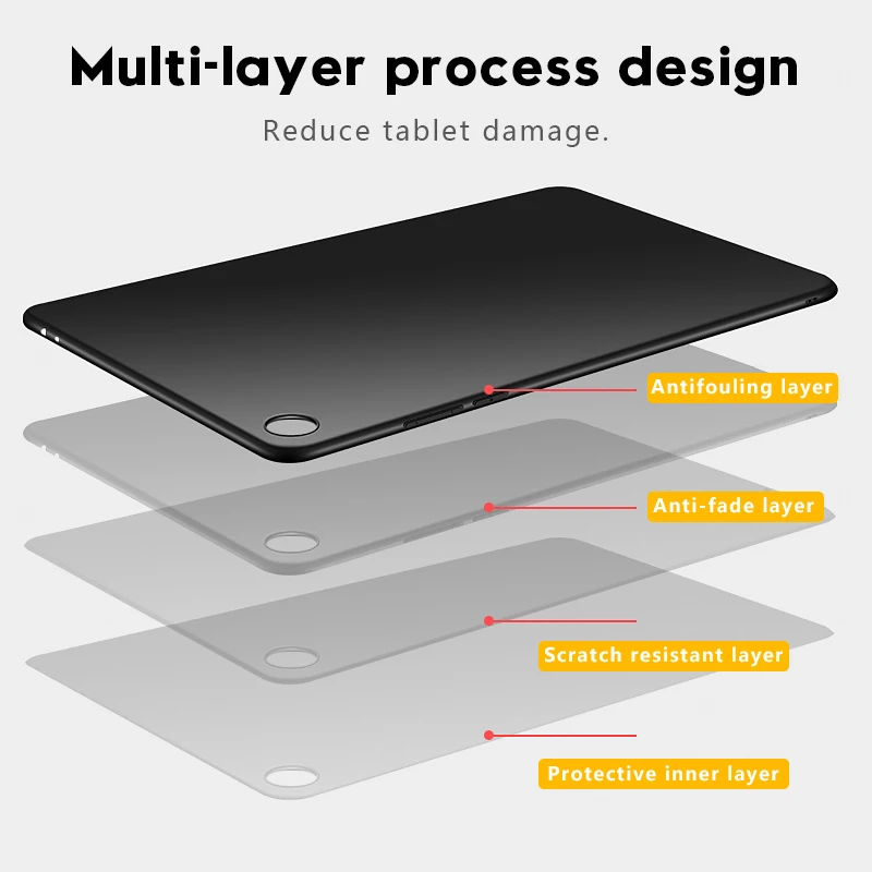 Мягкий силиконовый чехол для Xiaomi mi Pad 4 Plus 10 1 дюймов ультра тонкий ударопрочный mipad