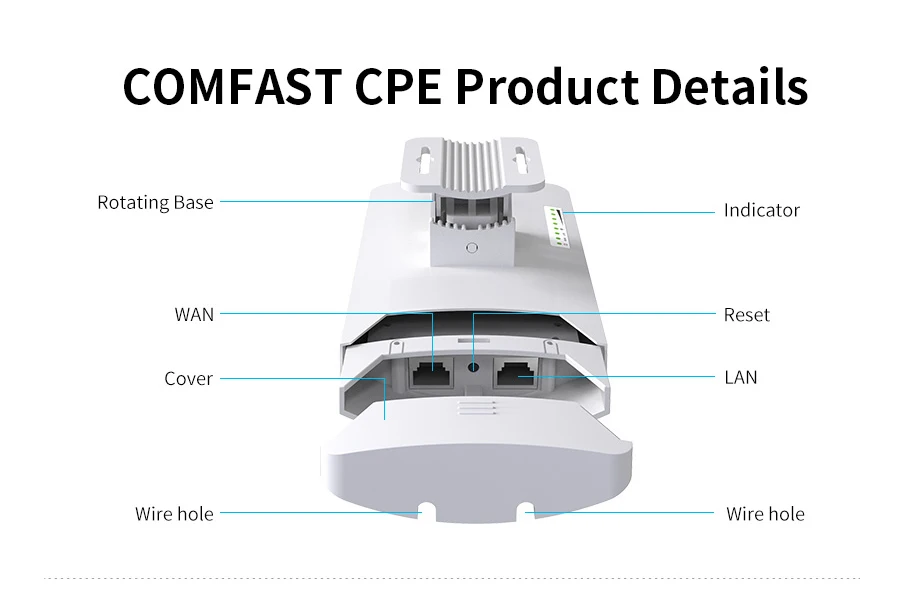 COMFAST Wi-Fi маршрутизатор мини Открытый CPE 1-2kKM 300 Мбит/с маршрутизатор мост открытый Wi-Fi повторитель для дальней передачи проекта