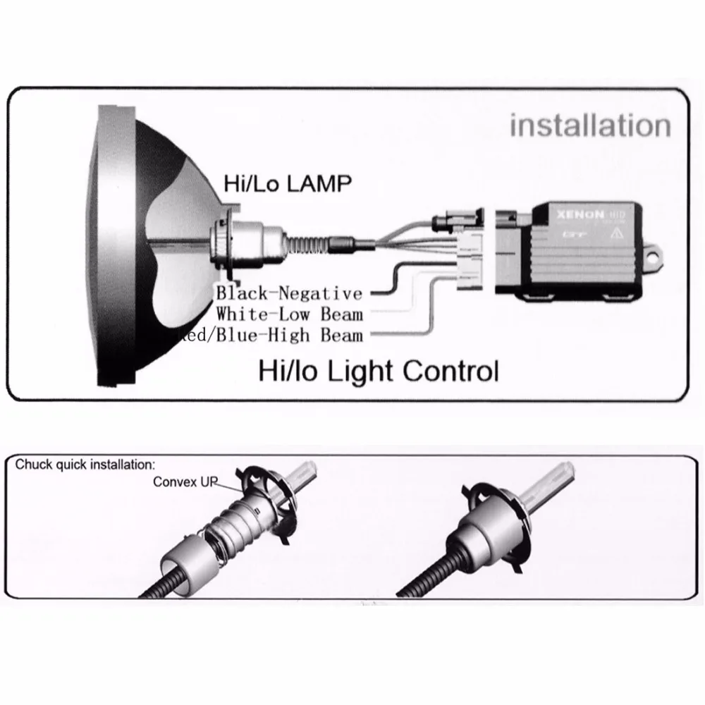 Motor-HID-install