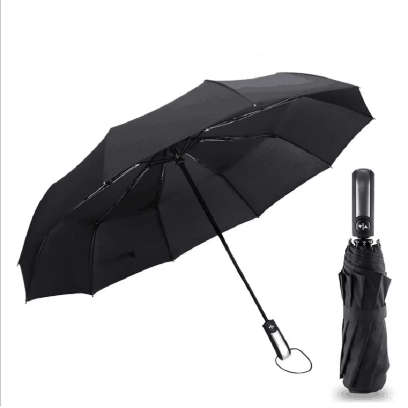 best large compact umbrella