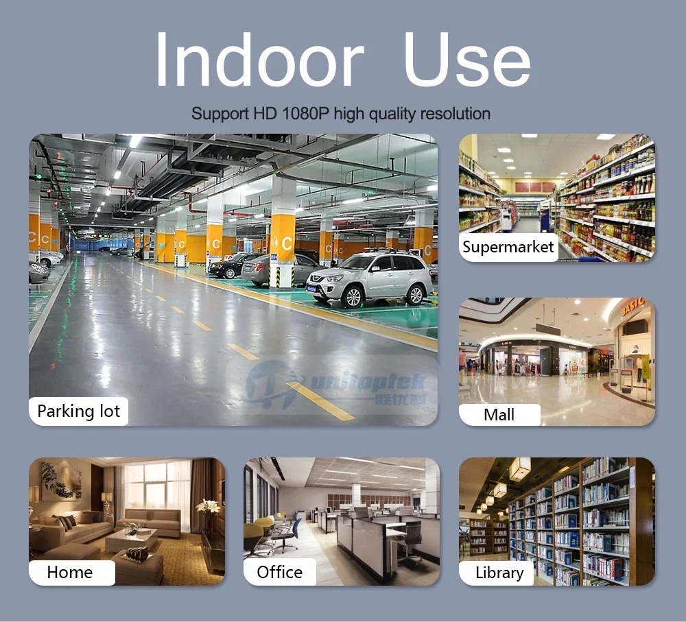 02 CCTV IP CAMERA 