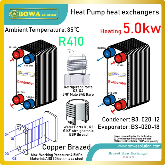 Air Water Heat Exchangers | Heat Pump Heater Exchanger | Plate Heat  Exchanger R410 - Air Conditioner Parts - Aliexpress