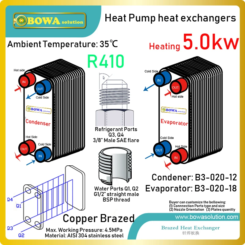 4300kcal R410a Geothermal Heat Pump Water Heater S Plate Heat Exchangers Make The Unit Become Compact Size And Have Nice Shapes Heat Pump Heat Exchanger Heater Heatercondenser Heat Exchanger Aliexpress