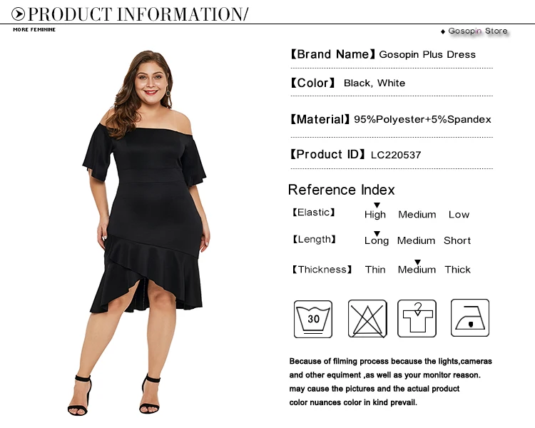 product informaiton