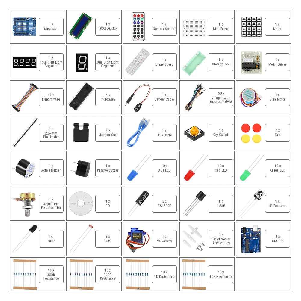 UNO R3 Project Starter Circuit Board Kit 100 Electronic Components Combination with CD Tutorial For Beginner/Learning Suite Kit