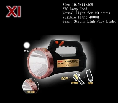 Светодиодный охотничьего прожектора USB Перезаряжаемые прожектор 18650 Факел Фонари встроенный литиевый Батарея Портативный охота свет - Испускаемый цвет: H-X1