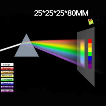 

Triangular Color Prism 25*25*80MM Optical Glass Right Angle Reflecting Triangular Prism For Teaching Light Spectrum
