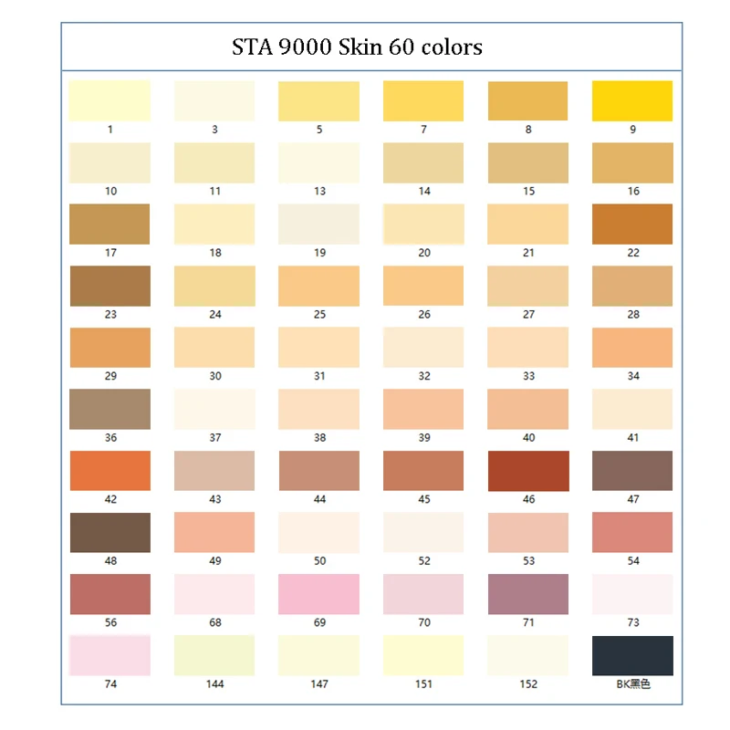 STA новая ручка 12/24/36/48/60 Цвет кожи Цвет набор профессиональных художественный маркер для Manga дизайн c чернилами на спиртовой основе рисунок маркер для белой доски