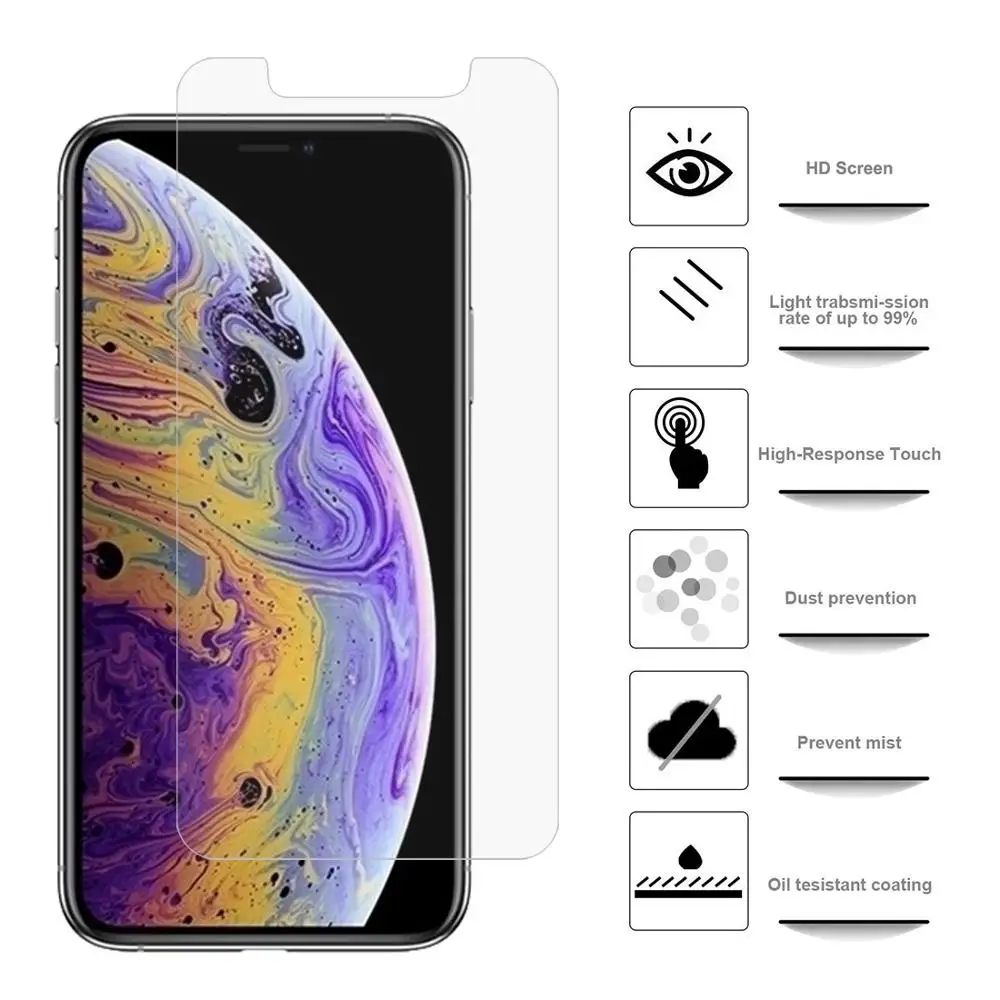 Для iPhone X / XS XR Max 0 1 мм HD протектор экрана с прямым краем из ПЭТ|Защитные стёкла и