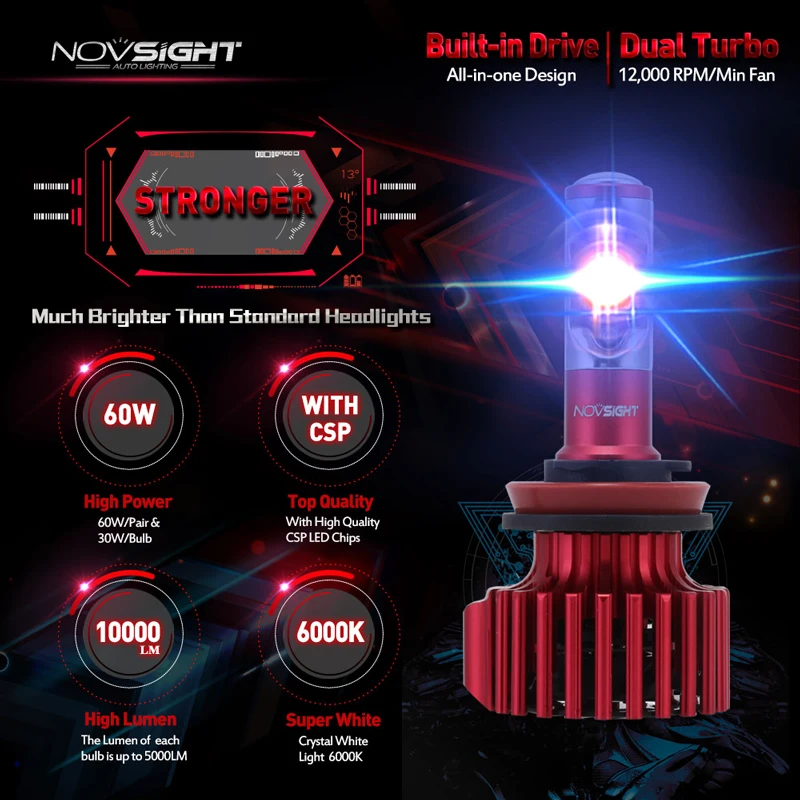 Novsight H11 автомобильная светодиодная лампа для фары Dual Turbo 6000K лампочки