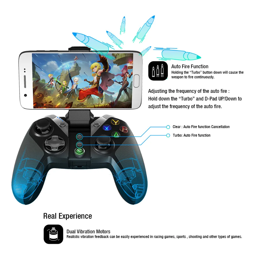 GameSir G4s Bluetooth Gamepad for Android TV BOX Smartphone Tablet 2.4Ghz Wireless Controller for PC VR Games (CN, US, ES Post)