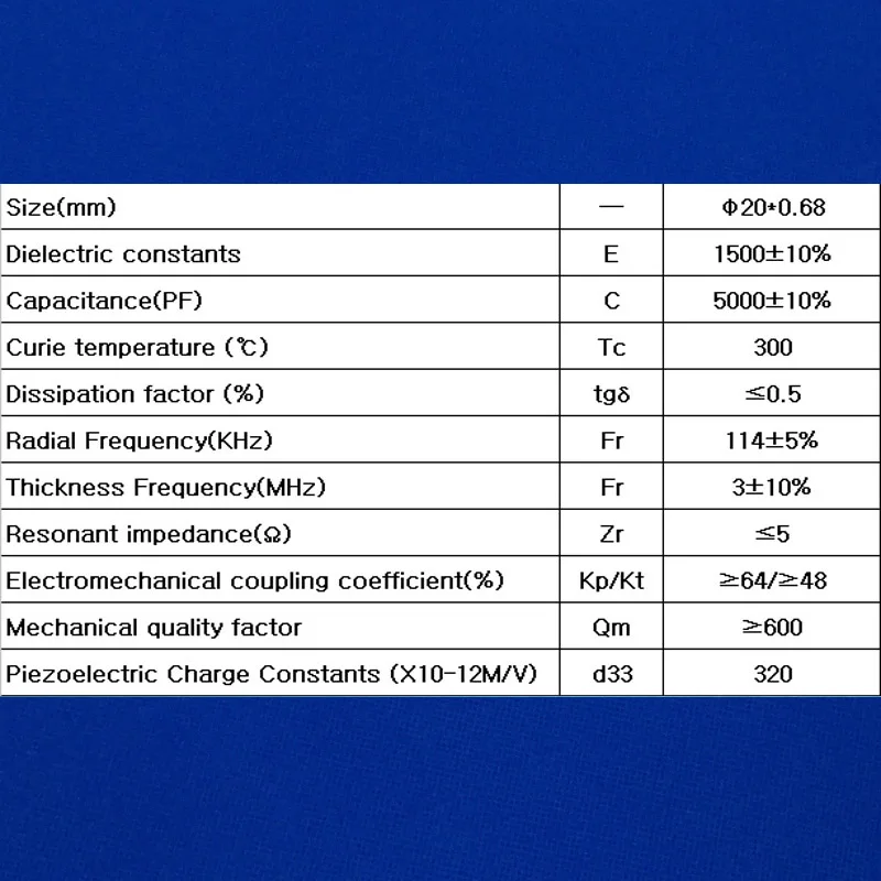 20-0.68(P42)