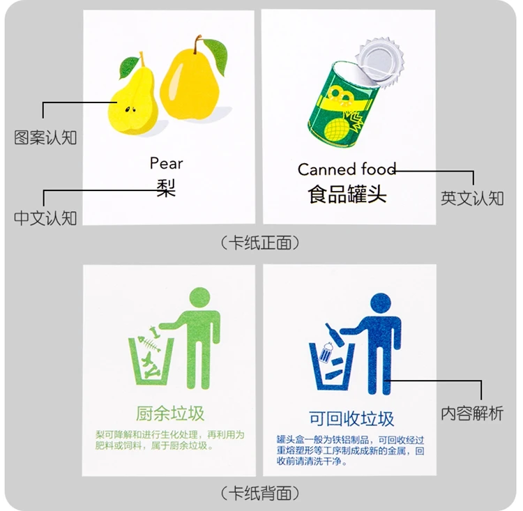垃圾分类_05