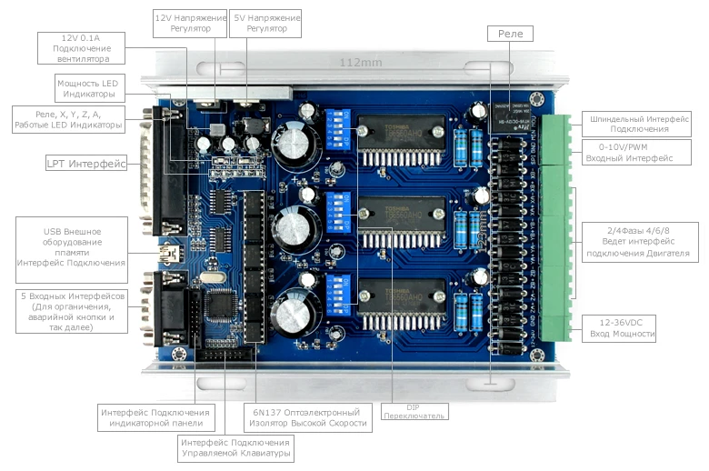 SAVEBASE 3-Оси Драйвер Шагового Двигателя TB6560 Коробка-Комплект+LCD Дисплей+Ручный контроллер