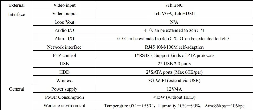 GADINAN AHD 8CH 1080N видеорегистратор/Hybrid: 4 * 1080N (аналоговый) + 4*960 P (сеть)/сети только: 16*1080 P; 4*5 м AHD TVI IP 4 в 1 Поддержка ONVIF