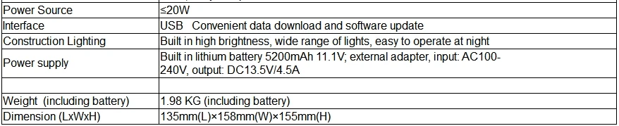 TM118资料4