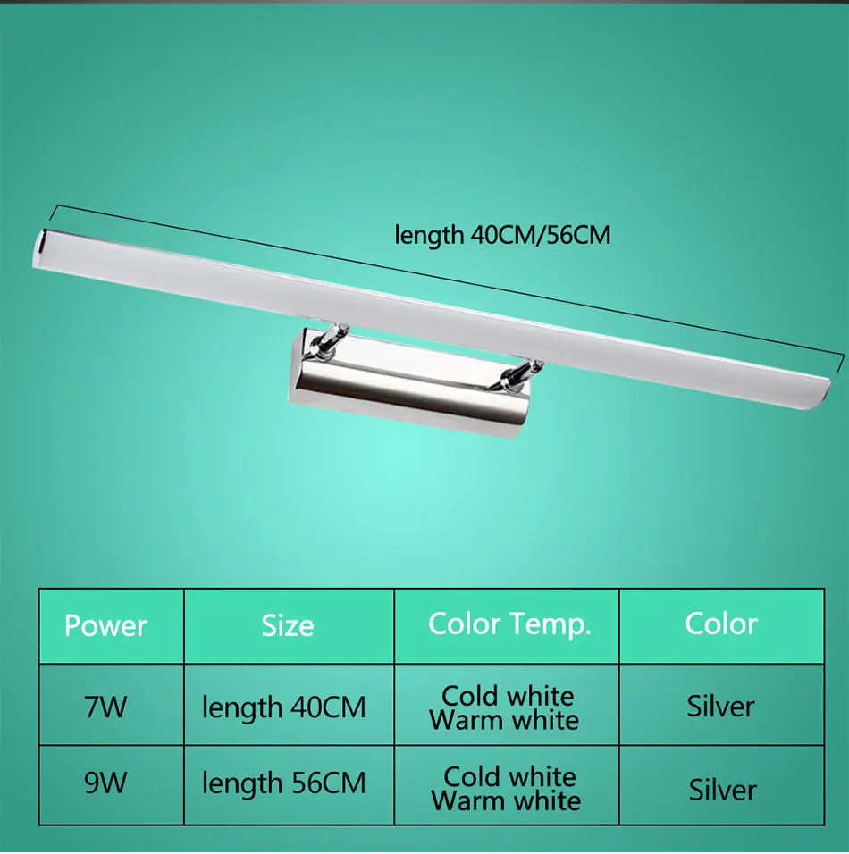 Современный светодиодный светильник для зеркала, промышленный настенный светильник, настенный светильник для ванной комнаты, освещение в помещении, водонепроницаемый светильник из нержавеющей стали, переменный ток 220 В