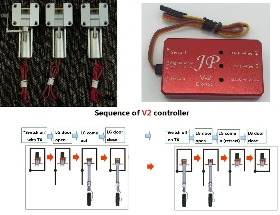 retract-with-v2-controller
