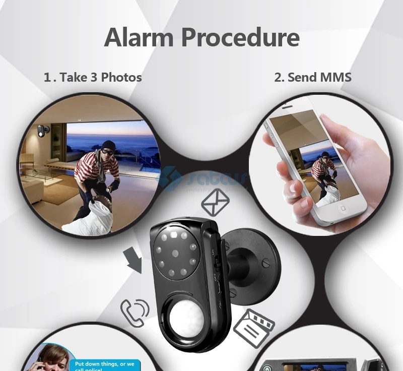 6-Procedure1