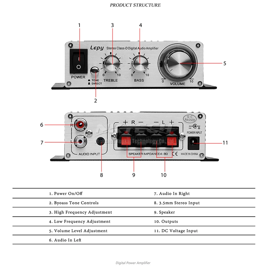 Amplificador
