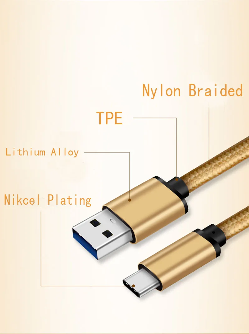 Thbelieve Type C To USB 3.0 Cable 0.25M Type-C Short Cables USBC To USB Charging & Data Transmission Braided Cables USB To USB C (2)