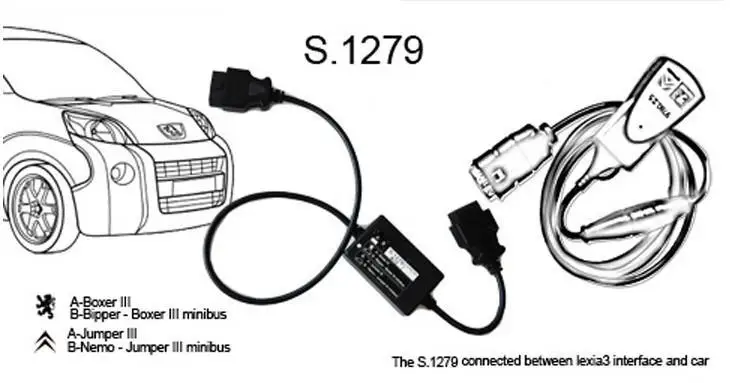 Lexia3 полный чип V48/V25 Diagbox V7.83 PP2000 FW 921815C для peugeot, для Citroen+ S.1279 интерфейсный модуль+ Lexia3 30pin кабель