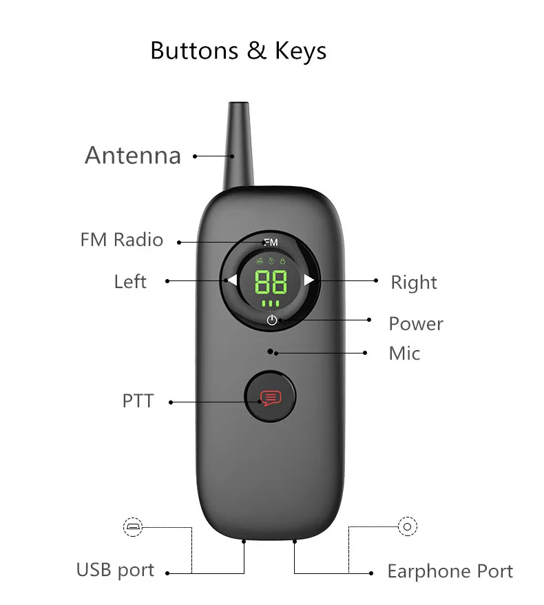 2 шт RADTEL DM01 UHF 400-470 МГц Мини Портативная рация Смарт двухсторонняя радиостанция приемопередатчик Тонкий удобный talky