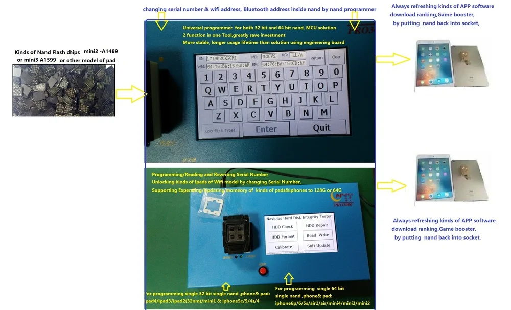 Nand Socket on ipad-Store-1.jpg