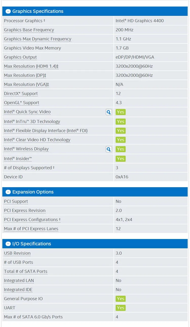 Новое поступление i7 4500u Процессор тонкий клиент компьютер мини-Настольный ПК 8 ГБ Оперативная память+ SSD Ultra HD 4 К 2* Gigabit LAN+ 2* HDMI+ SPDIF+ 4* USB3.0