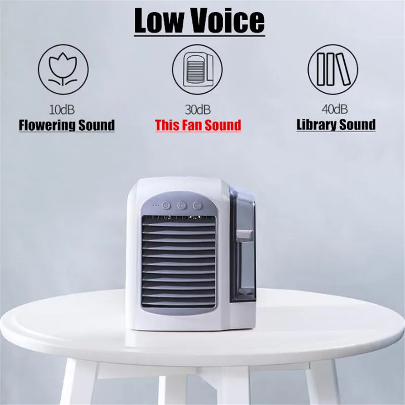 Polar Cooling – The First 3-in-1 Portable Ac