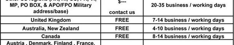 Top 2 Din Car Multimedia Player GPS navigation 7