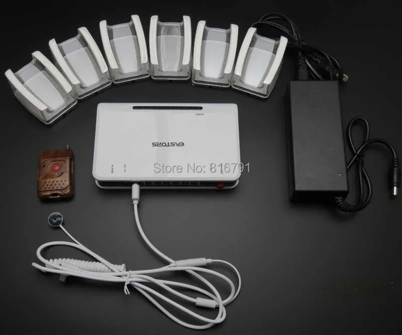 6 ports alarm system (5)