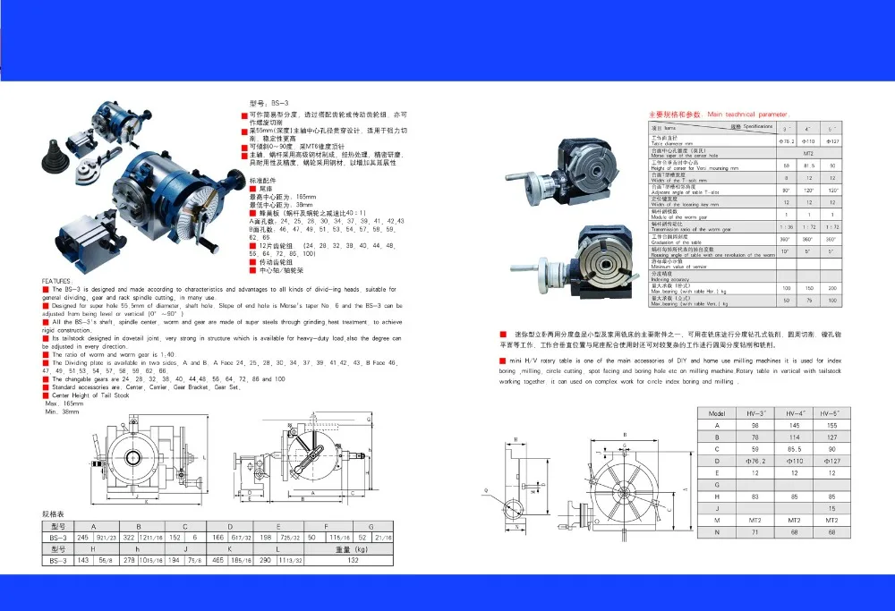 HV4 диаметр 100 мм вертикальные и горизонтальные поворотный стол Высокая точность взять с хвостом+ honeywheel+ тарелка chuck 80 мм диаметр