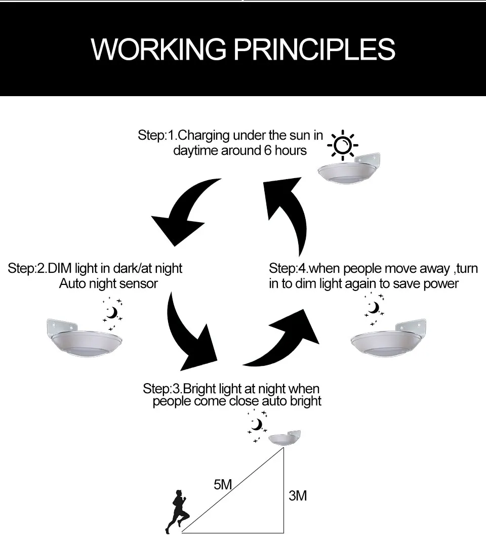 solar lamp for path lights (6)