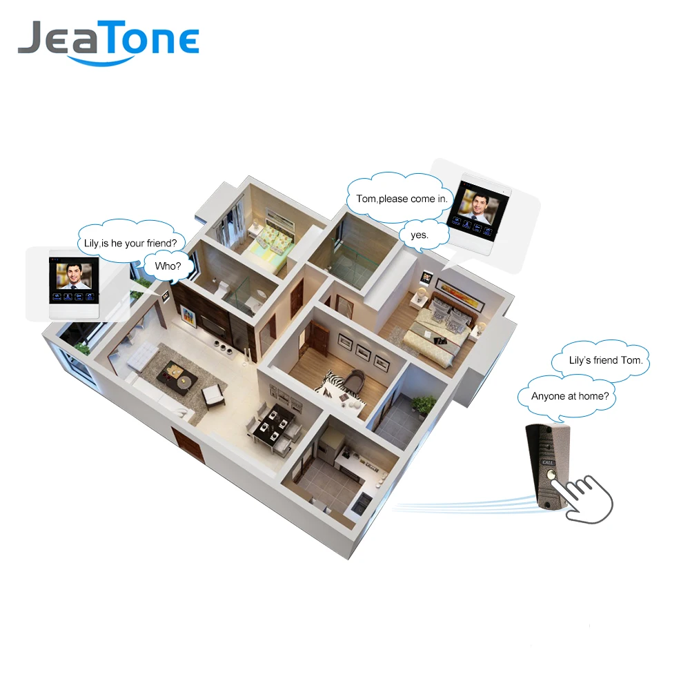 JeaTone 4 дюймовый проводной дверной телефон видеодомофон звонок водонепроницаемый