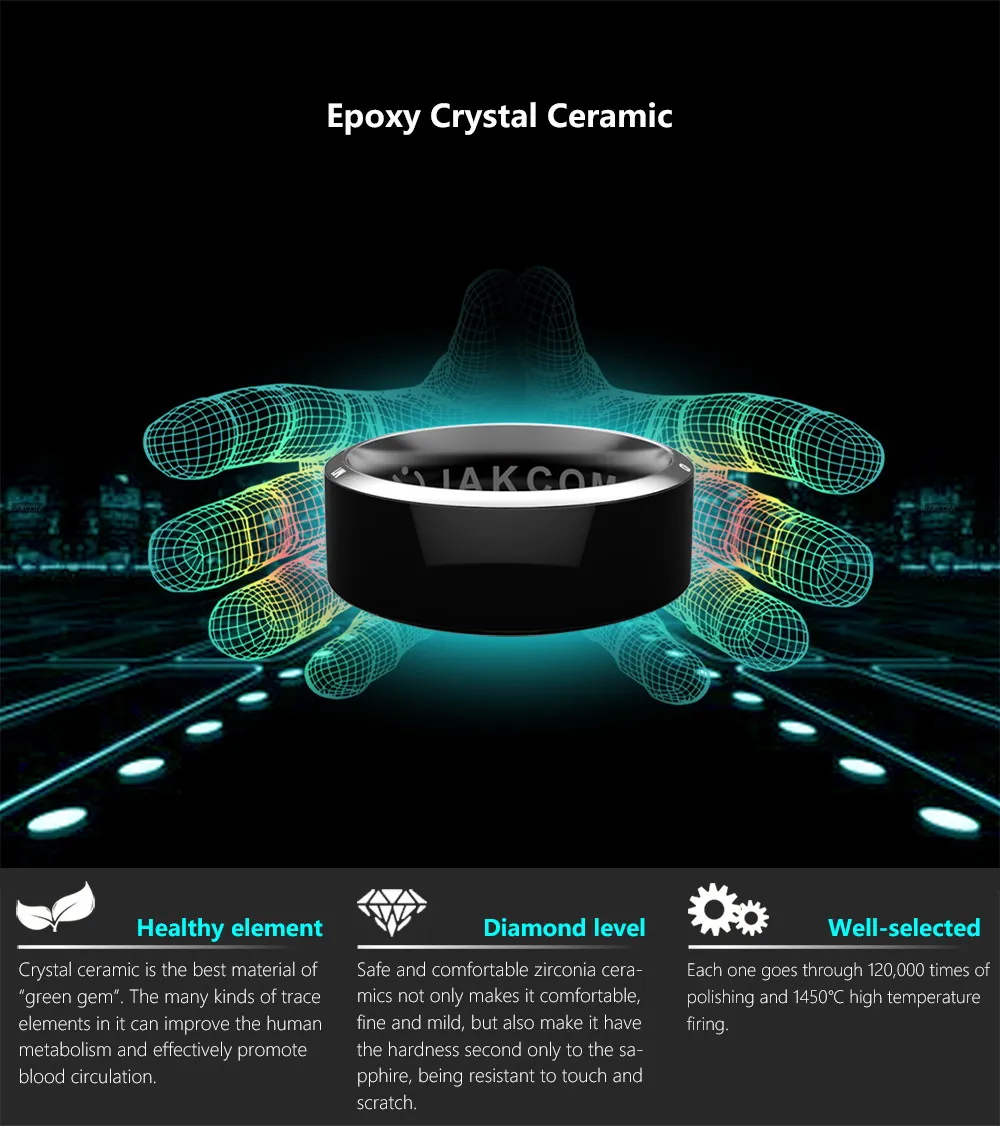 Jakcom R3 Smart Ring (5)