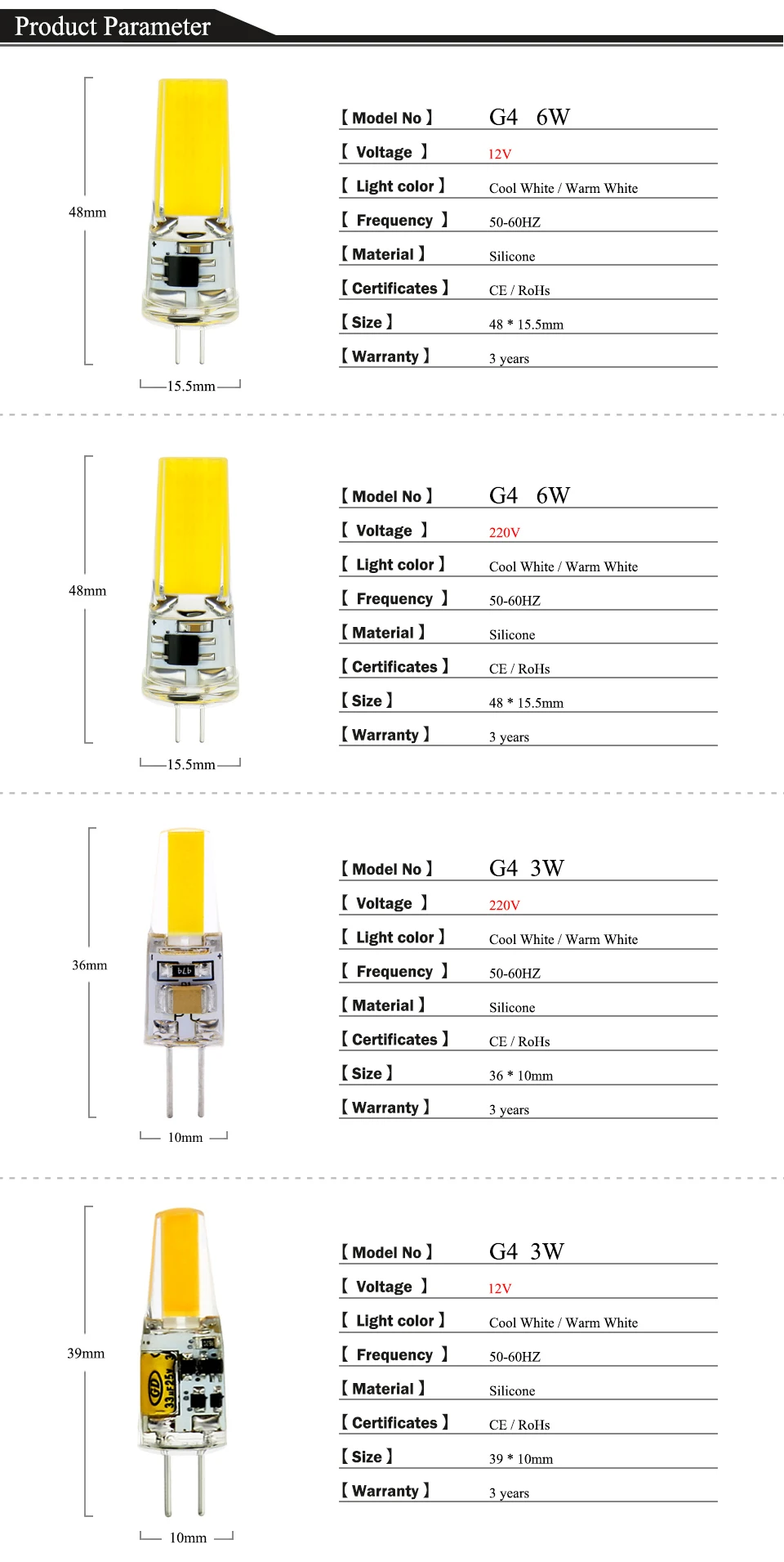 EnwYe светодиодный G4 лампочка AC/DC 12V 220V 3W 6W COB SMD светодиодный светильник заменить галогенный прожектор люстра