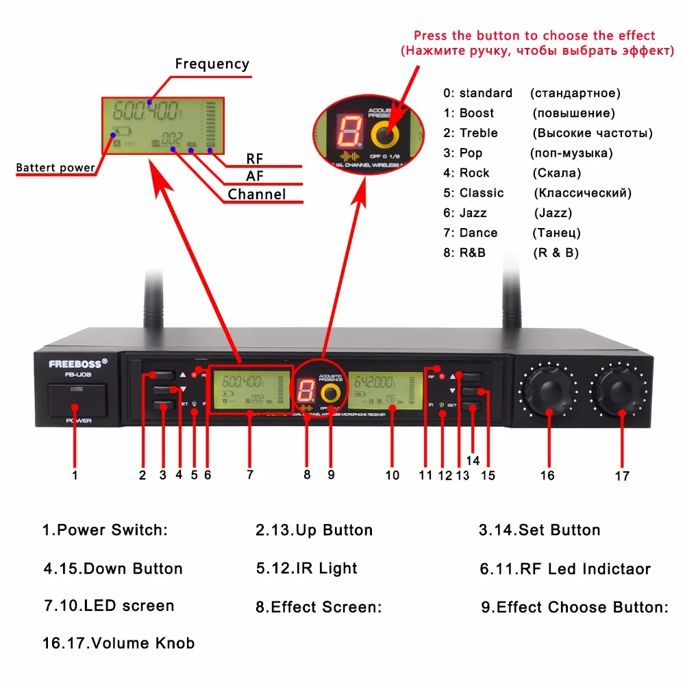 Freeboss FB U08 2 сторонний 200 каналов PLL IR UHF беспроводной микрофон с ручками для Karoke KTV
