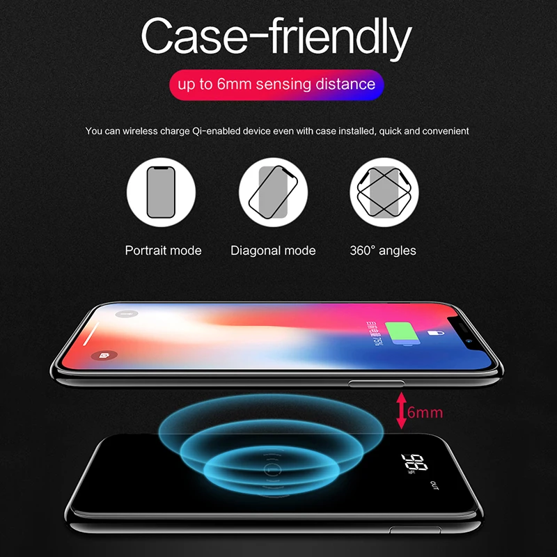 LINGCHEN 10000mAh Wireless Charger Power Bank for iPhone LED Display Qi Wireless Charger for Samsung 8000 10000 mAh PowerBank LINGCHEN 10000mAh Wireless Charger Power Bank for iPhone LED Display Qi Wireless Charger for Samsung 8000 10000 mAh PowerBank