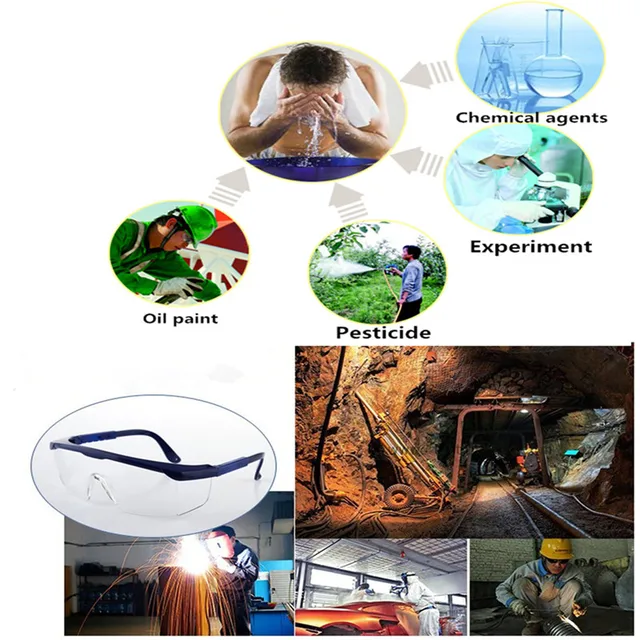 NEW Anti-Shock Workplace Safety Goggles Wind Dust Proof Protective Riding Glasses Eyewear Eye Protection