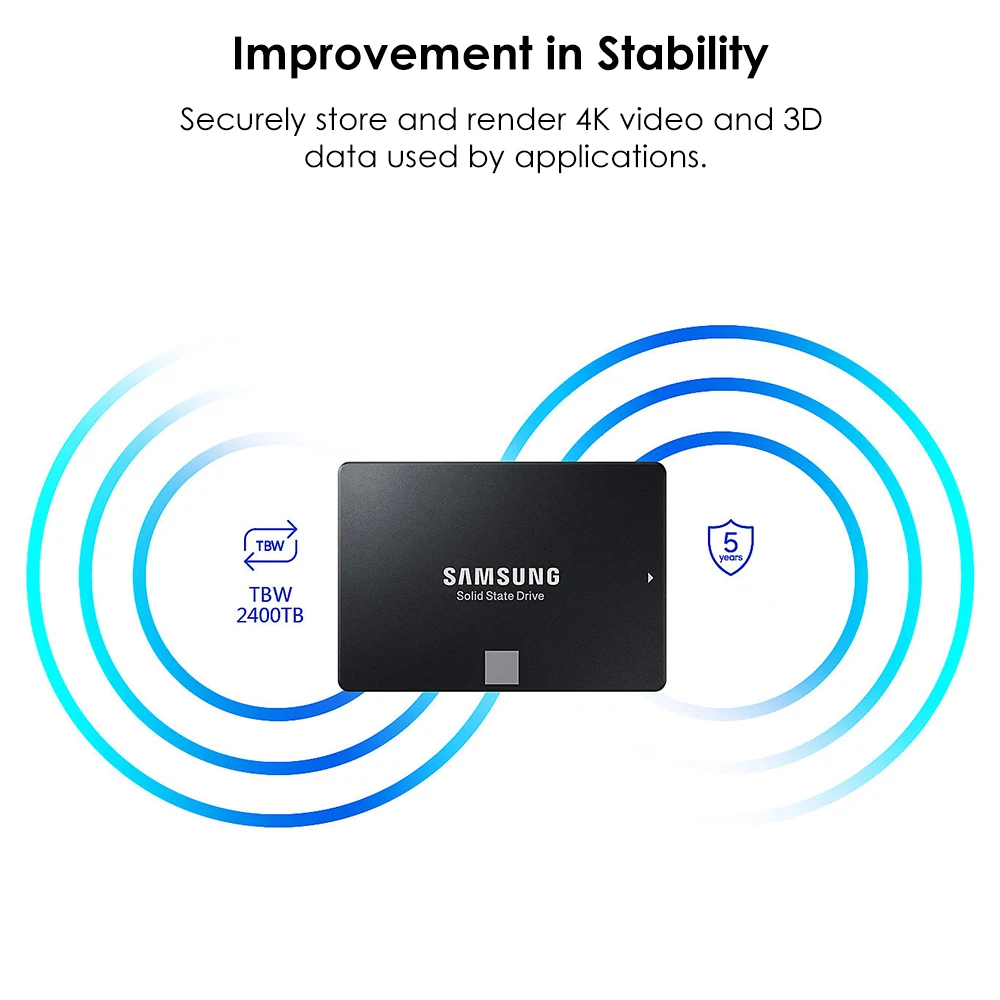 SAMSUNG MZ-76E500 SSD 1 ТБ SSD жесткий диск 860 EVO 2,5 дюймов SATAIII 500 Гб Внутренний твердотельный диск SATA3 ноутбук Настольный ПК